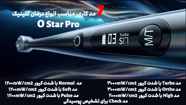 مد کاری لایت کیور وودپیکر O Star