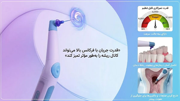 اندو اکتیواتور Endo Ultra Activator