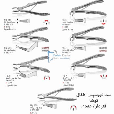 خرید و قیمت ست فورسپس اطفال کوشا فنر دار