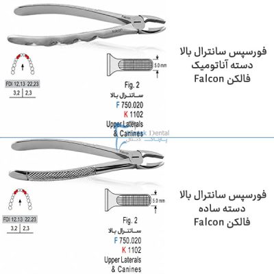 فورسپس سانترال بالا فالکن Falcon