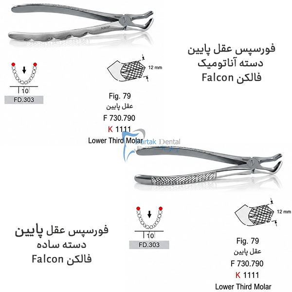 خرید و قیمت فورسپس عقل پایین فالکن Falcon