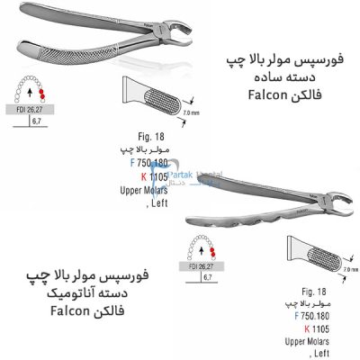 خرید و قیمت فورسپس مولر بالا چپ فالکن Falcon