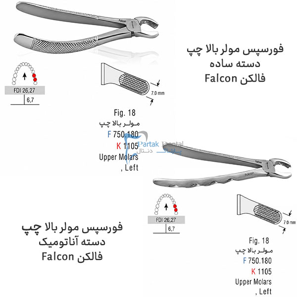 خرید و قیمت فورسپس مولر بالا چپ فالکن Falcon