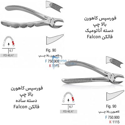 خرید و قیمت فورسپس کاهورن بالا چپ فالکن Falcon