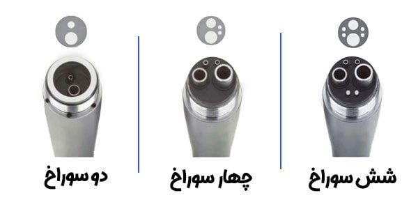 نوع اتصال توربین دندانپزشکی