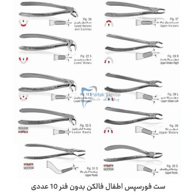 ست فورسپس اطفال فالکن بدون فنر