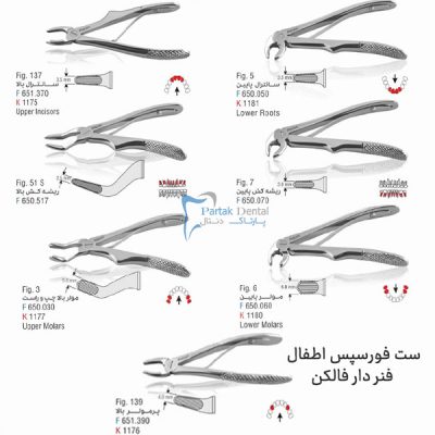 ست فورسپس اطفال فالکن فنر دار