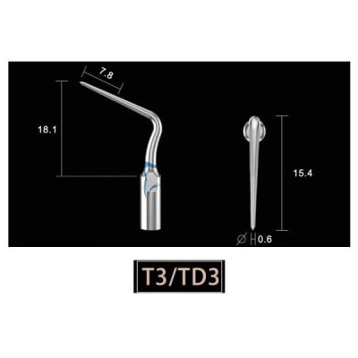 کیت اندو وودپکر Woodpecker مدل Dr. Talal's Endo Kit | خرید کیت تخصصی اندو دکتر تلال وودپیکر | کیت خارج سازی فایل شکسته دکتر طلال